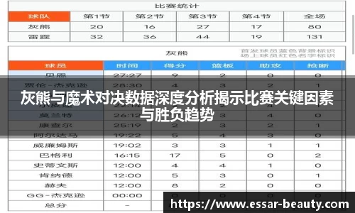 灰熊与魔术对决数据深度分析揭示比赛关键因素与胜负趋势