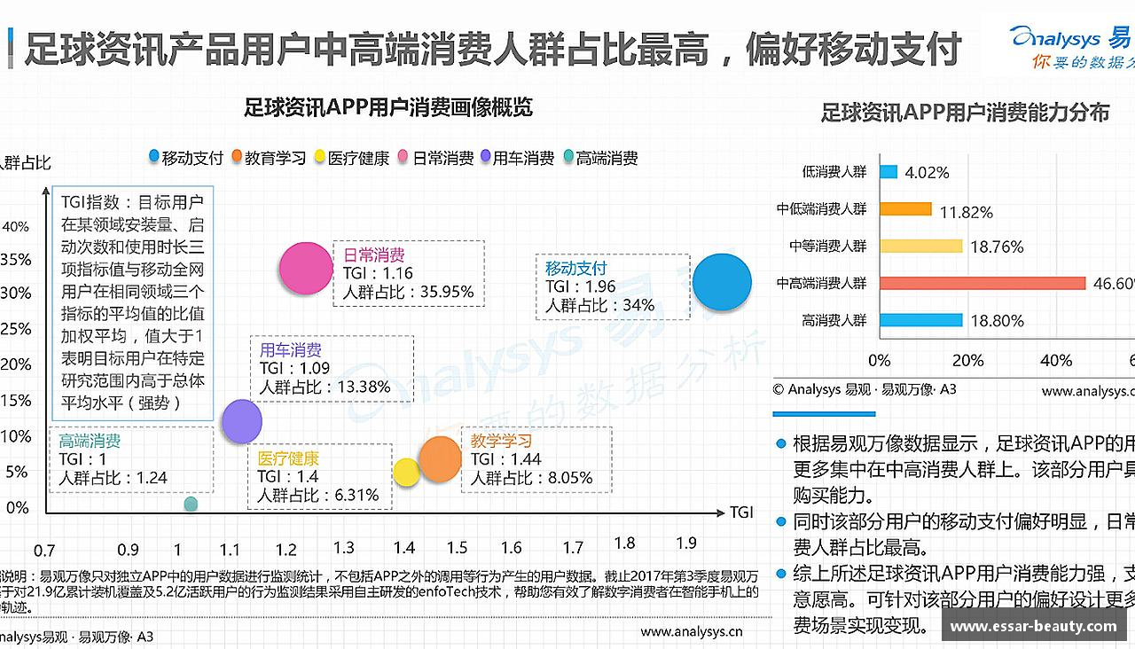 拼搏赢得未来，执着成就梦想